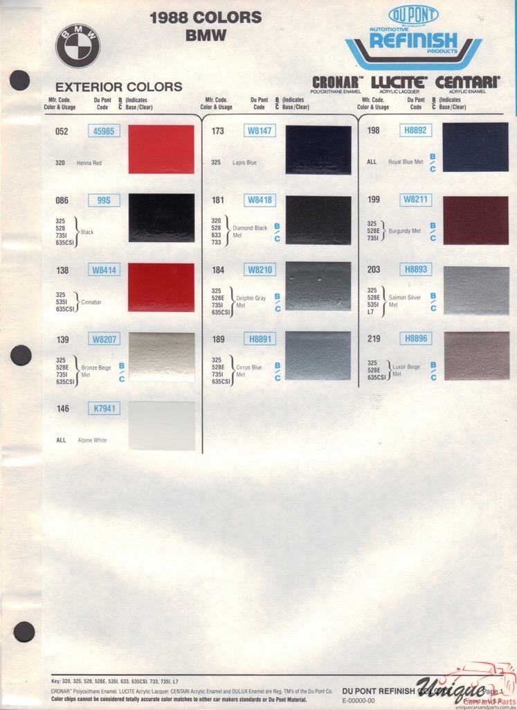 1988 BMW Paint Charts DuPont 1